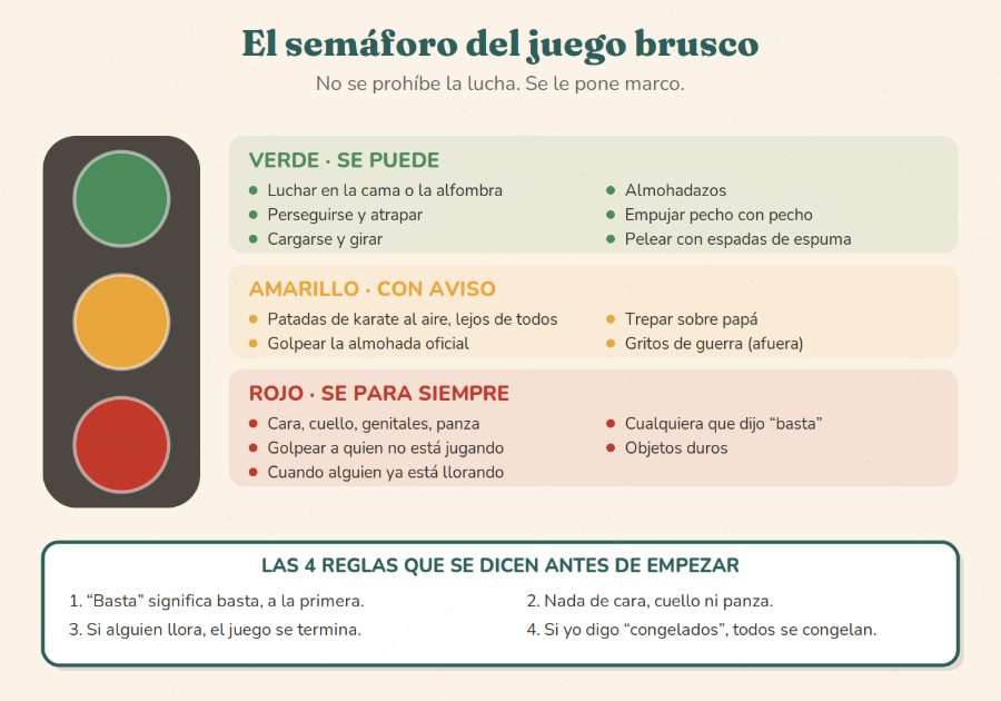 El semáforo del juego brusco: verde, amarillo y rojo
